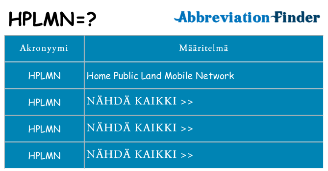 Mitä hplmn tarkoittaa
