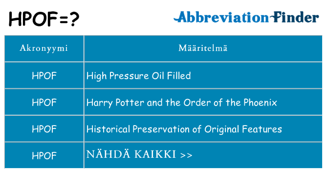 Mitä hpof tarkoittaa