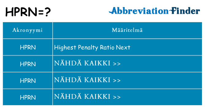 Mitä hprn tarkoittaa