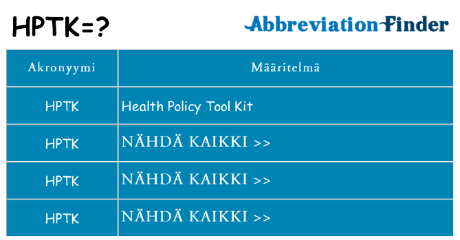 Mitä hptk tarkoittaa