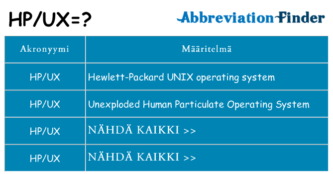 Mitä hpux tarkoittaa