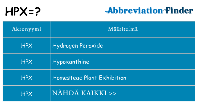 Mitä hpx tarkoittaa