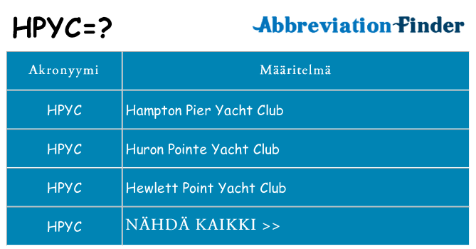 Mitä hpyc tarkoittaa