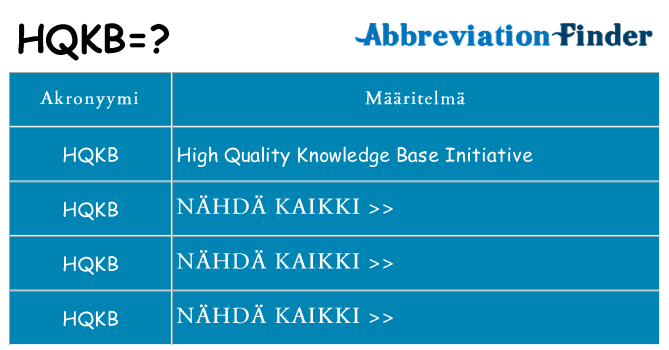 Mitä hqkb tarkoittaa