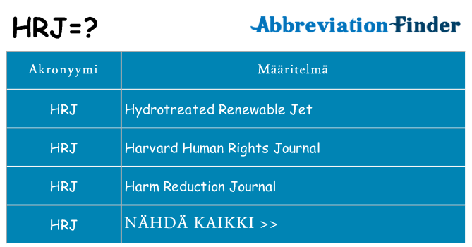 Mitä hrj tarkoittaa