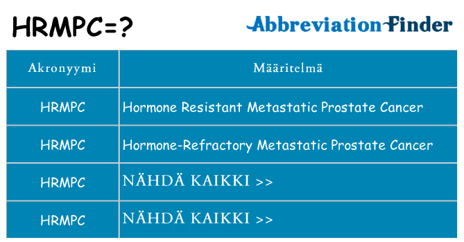 Mitä hrmpc tarkoittaa