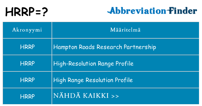 Mitä hrrp tarkoittaa