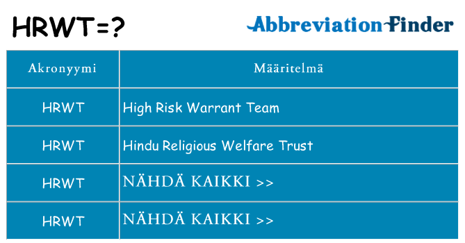 Mitä hrwt tarkoittaa