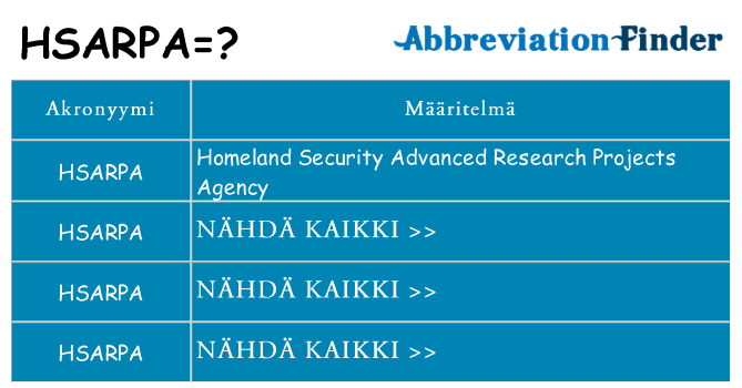 Mitä hsarpa tarkoittaa