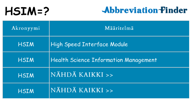 Mitä hsim tarkoittaa