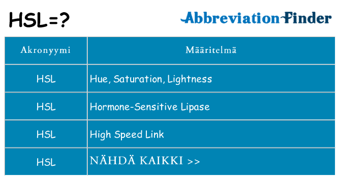 Mitä hsl tarkoittaa