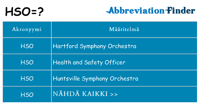 Mitä hso tarkoittaa