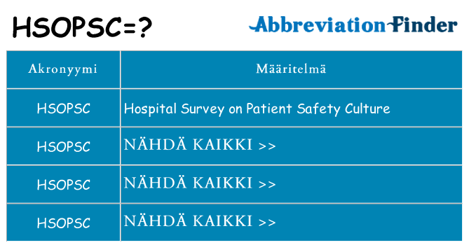 Mitä hsopsc tarkoittaa