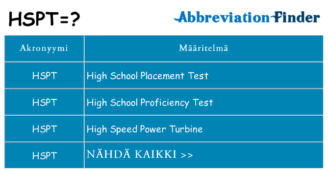 Mitä hspt tarkoittaa