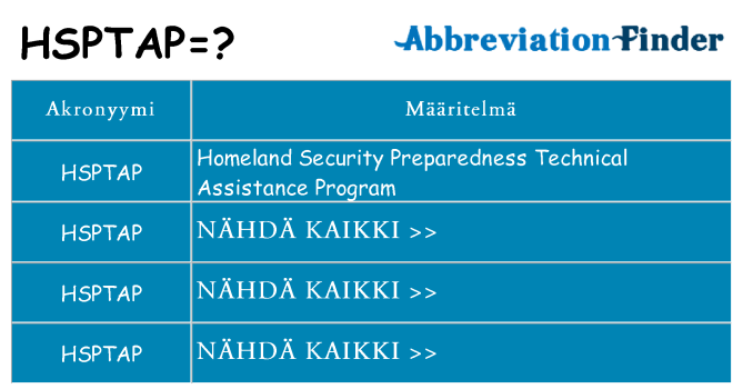 Mitä hsptap tarkoittaa