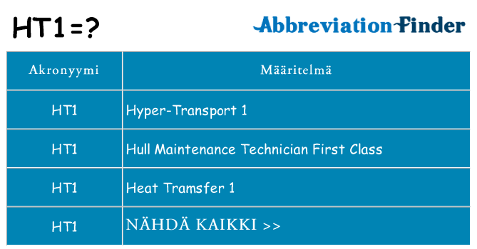 Mitä ht1 tarkoittaa