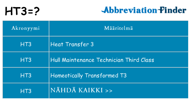 Mitä ht3 tarkoittaa