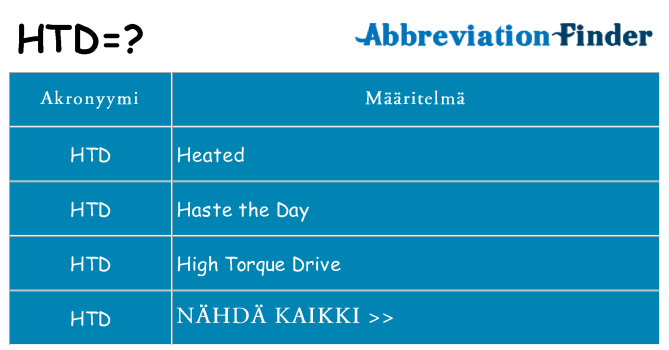 Mitä htd tarkoittaa
