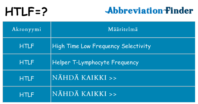 Mitä htlf tarkoittaa