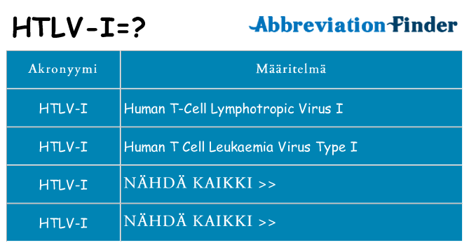 Mitä htlv-i tarkoittaa