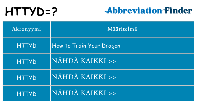 Mitä httyd tarkoittaa