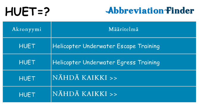 Mitä huet tarkoittaa