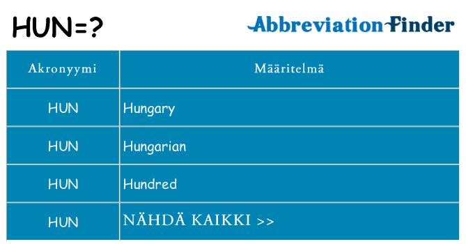 Mitä hun tarkoittaa