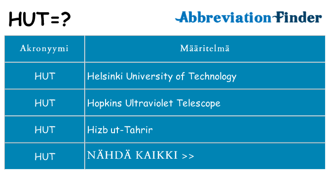 Mitä hut tarkoittaa