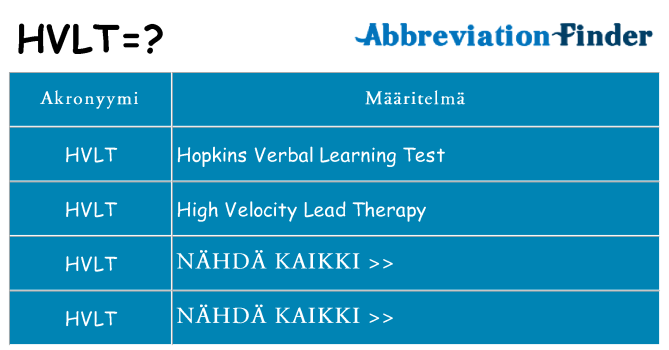 Mitä hvlt tarkoittaa