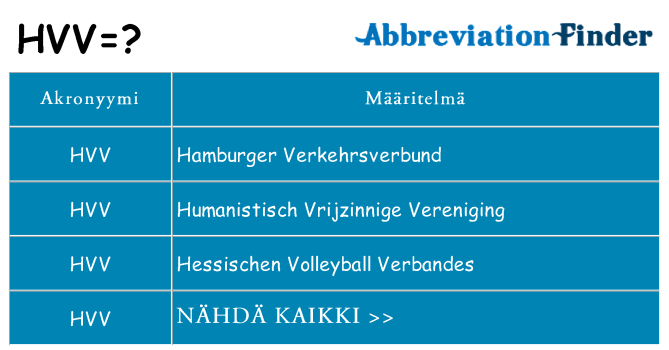 Mitä hvv tarkoittaa