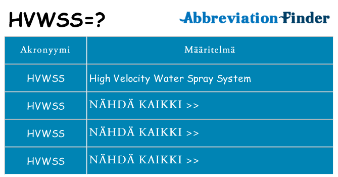 Mitä hvwss tarkoittaa