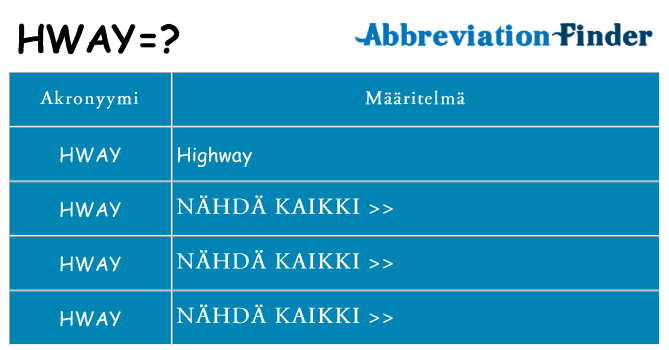 Mitä hway tarkoittaa