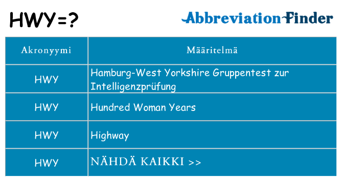 Mitä hwy tarkoittaa