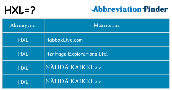 Mitä hxl tarkoittaa