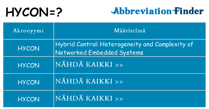 Mitä hycon tarkoittaa