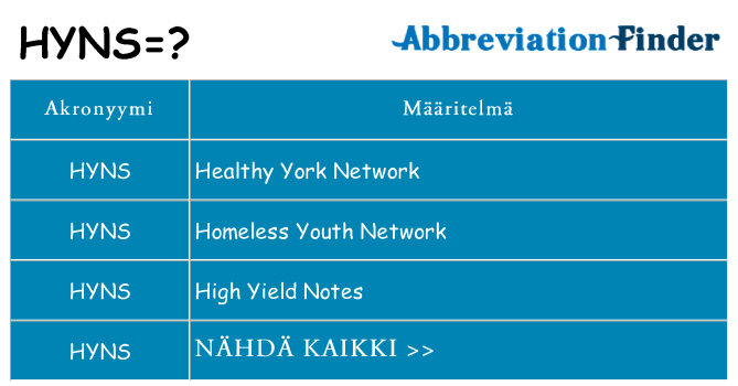 Mitä hyns tarkoittaa