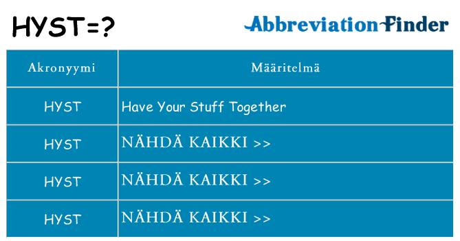 Mitä hyst tarkoittaa
