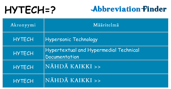Mitä hytech tarkoittaa
