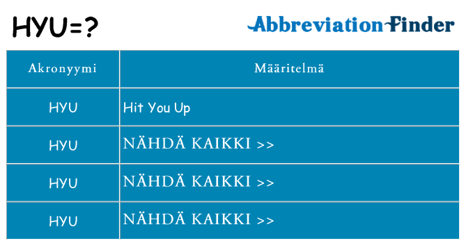 Mitä hyu tarkoittaa
