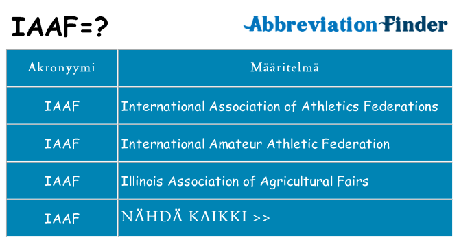 Mitä iaaf tarkoittaa