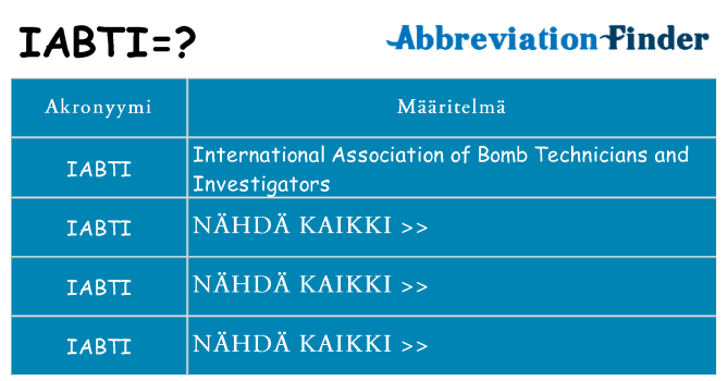 Mitä iabti tarkoittaa
