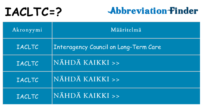 Mitä iacltc tarkoittaa