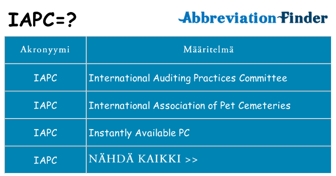 Mitä iapc tarkoittaa