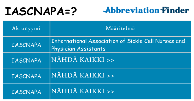 Mitä iascnapa tarkoittaa