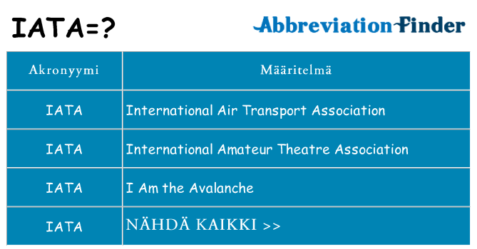 Mitä iata tarkoittaa