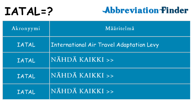 Mitä iatal tarkoittaa