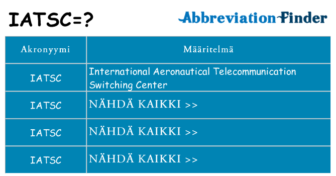 Mitä iatsc tarkoittaa