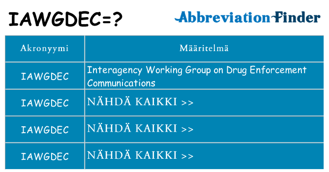 Mitä iawgdec tarkoittaa