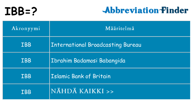 Mitä ibb tarkoittaa