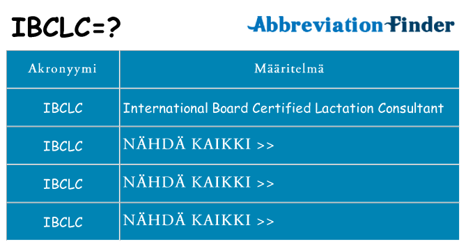 Mitä ibclc tarkoittaa